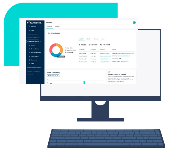 Ilustracao2 jumpcloud 1.png 1